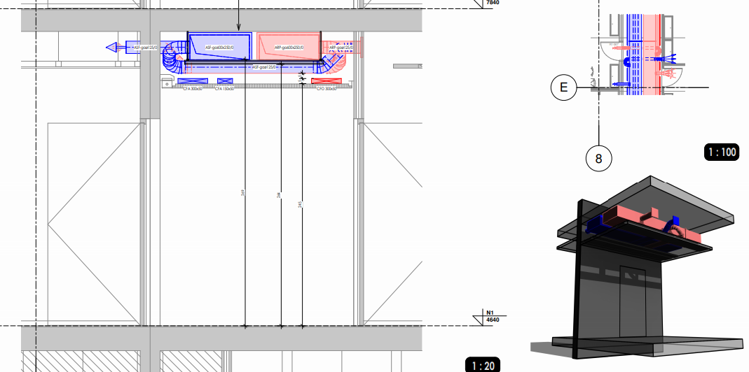 Synthèse technique 2D